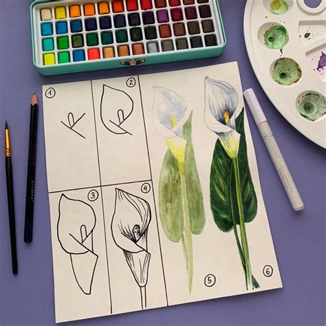 easy to draw step by step|130 easy drawings & paintings step by step for .